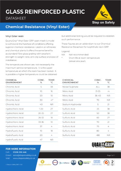 GRP - Chemical Resistance (Vinyl Ester)