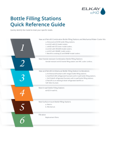 Elkay EZH2O Bottle Filling Guide