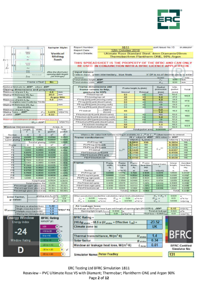 Ultimate Rose 1.4 U-Value Energy Report