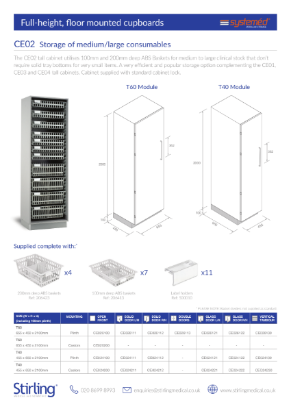 CE02 DATA SHEET 23.2.22