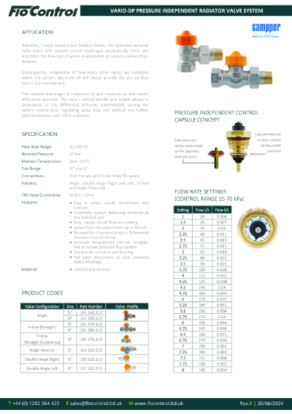 Vario-DP Pressure Independent Radiator Valve System