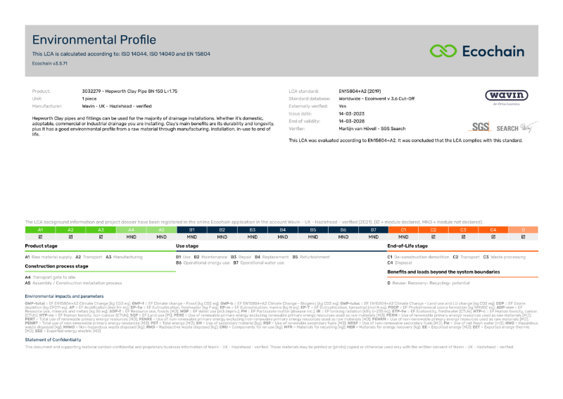 Hepworth Clay SuperSleve 150 EPD for SP2