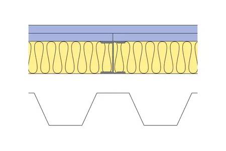 GypLyner Independent - B216005 (A) (EN)