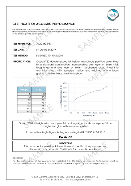 AC/24435/17 - Acoustic Performance - One Layer of 6mm Toughened and one layer of 10mm Toughened FM 42dB