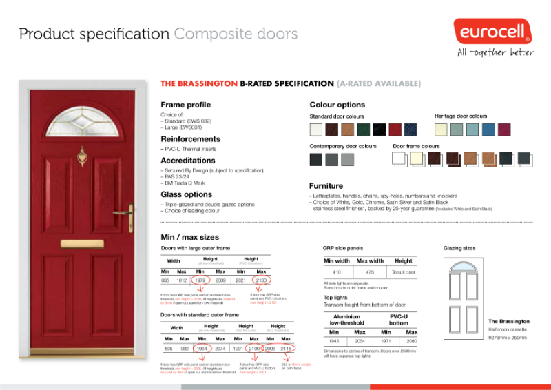 Composite Door Brassington Product Specification