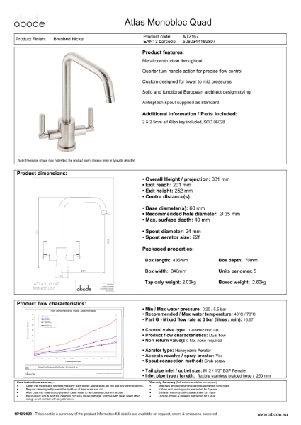 Atlas Quad (Brushed Nickel) Consumer Specification