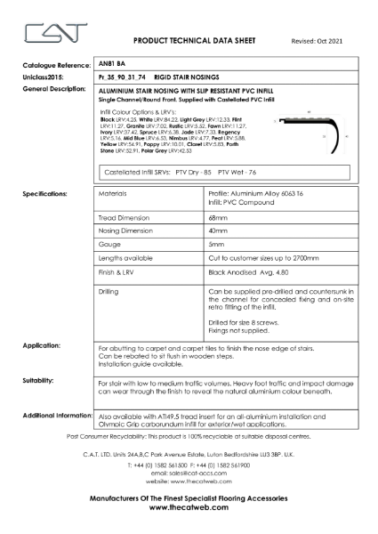 AN81 BA with Castellated PVC Datasheet