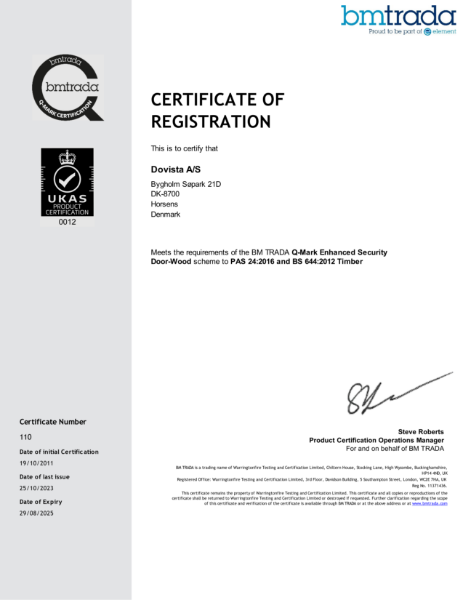 Q-Mark Enhanced Security Door scheme