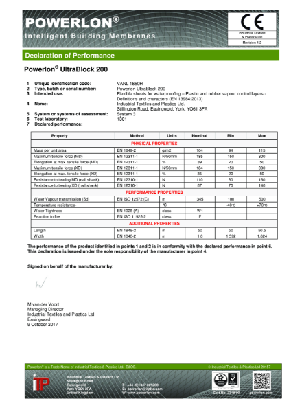 Powerlon® UltraBlock 200 DoP R4-2