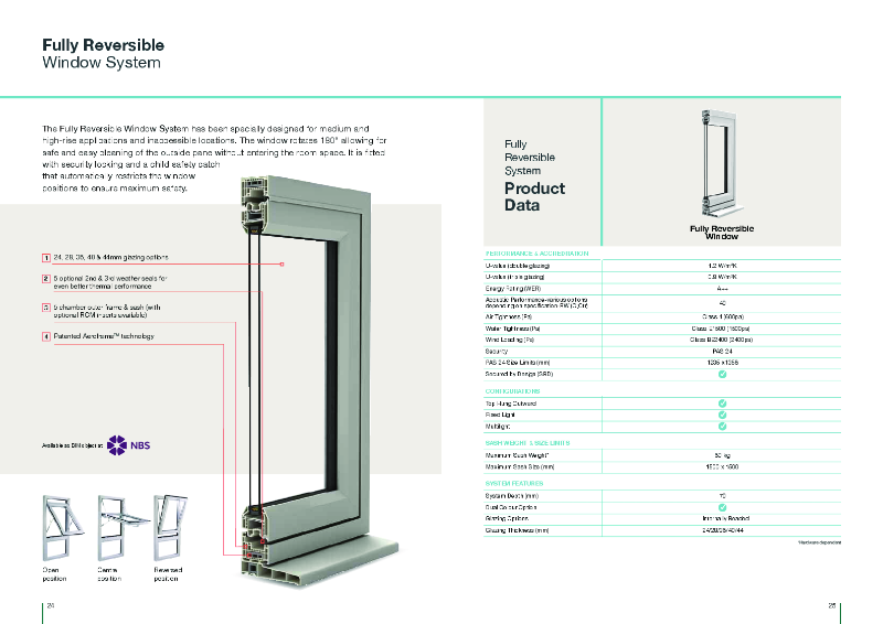 PVC-U Fully Reversible Window