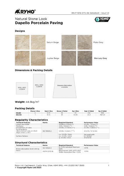 Dapello Porcelain Tiles Data Sheet