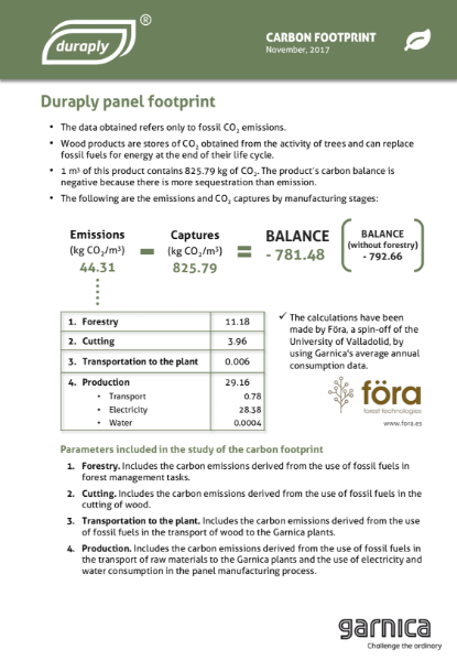 Garnica Duraply Carbon Footprint