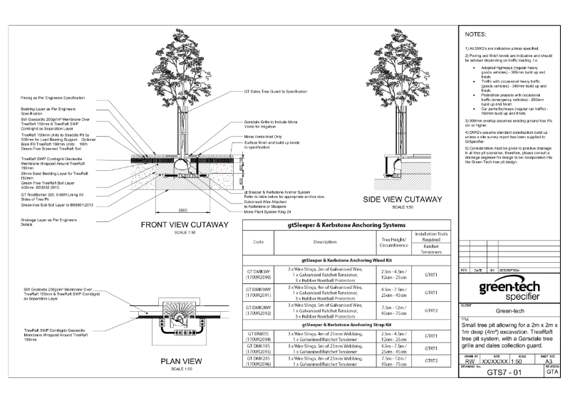 TreeRaft® Tree Pit System Detail