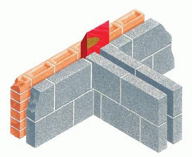 Masonry walling ancillary products