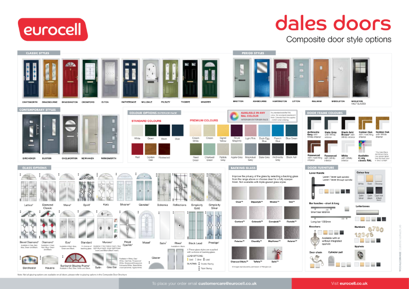 Dales Collection Composite Door Style Product Chart