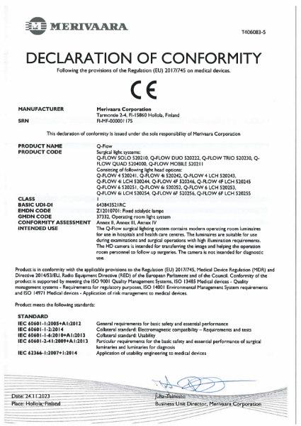 CE Marking