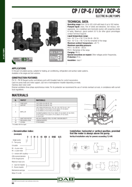 CP, CP-G, DCP & DCP-G inline glanded pumps