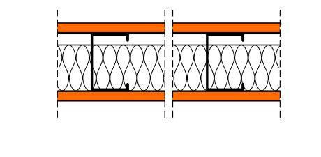 fermacell® 1S11 Insulated Partition
