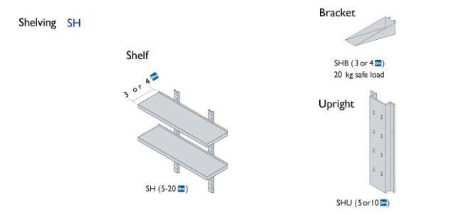 General building products