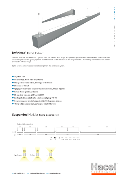 Infinitas® System