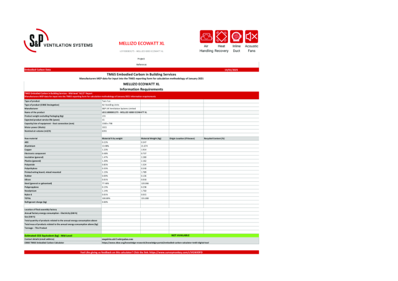 L0111000001275 - MELLIZO 6000 ECOWATT XL Mid-Level TM65 Report