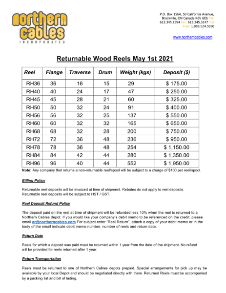 Reel Return Policy